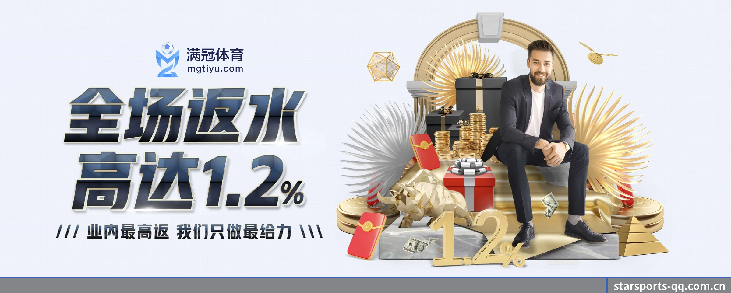 技术升级